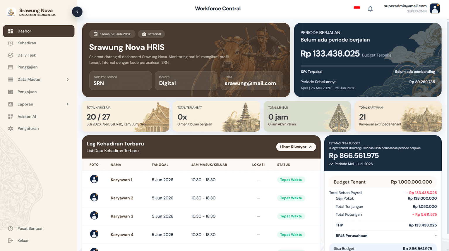 Screenshot dashboard utama Srawung Nova