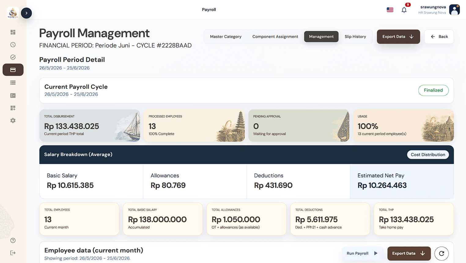 Screenshot Payroll Management Srawung Nova
